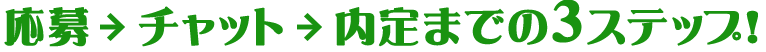 応募→採用→勤務までの3ステップ！